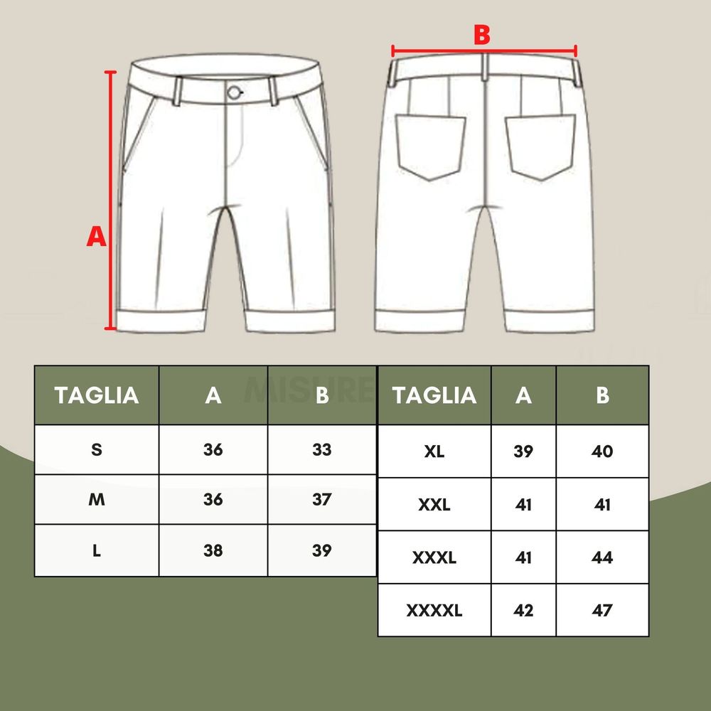 Malo Turquoise Polyester Swim Shorts Malo